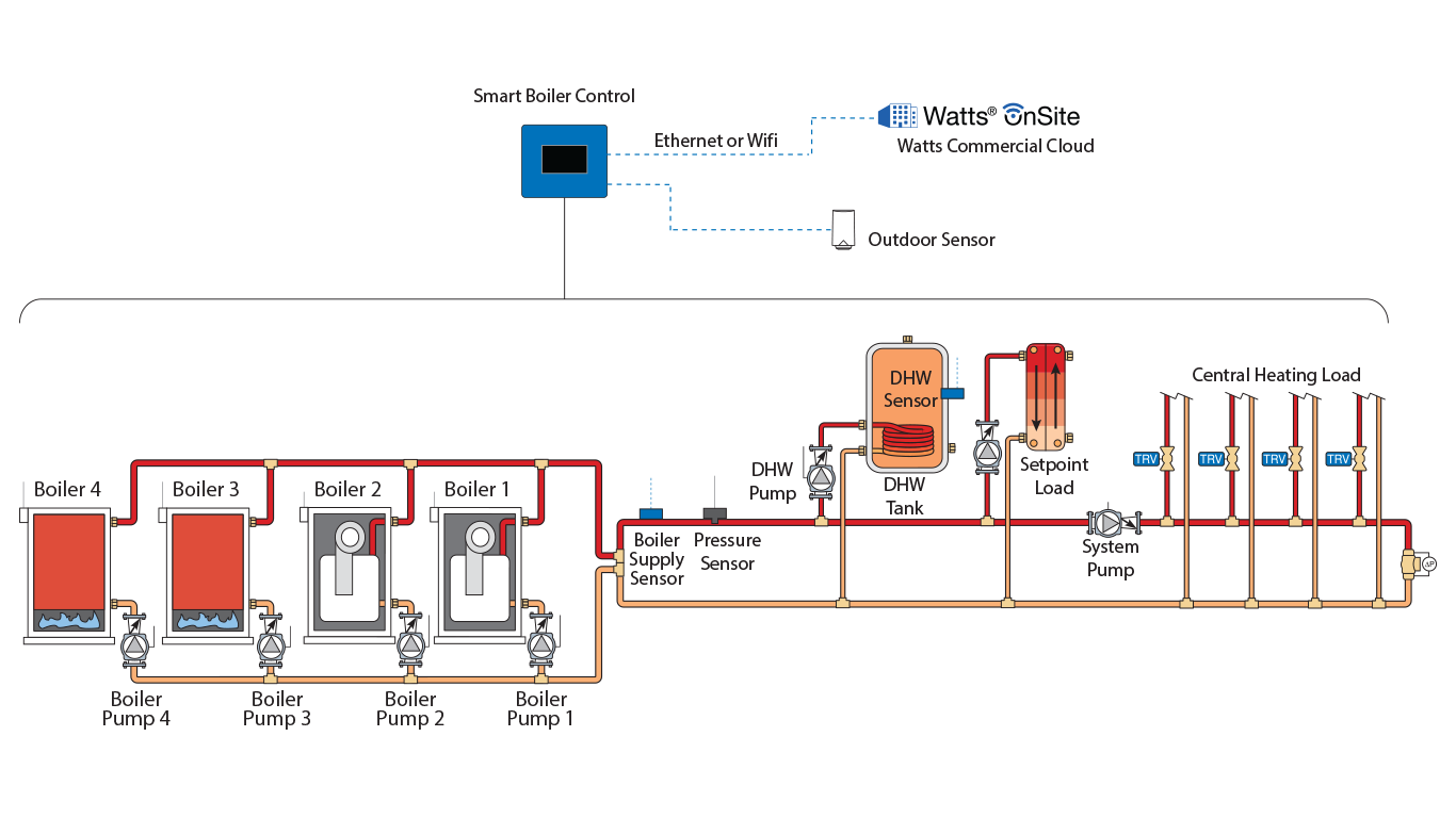 diagram-294-mechanical